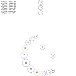 87350 / Pendant / Set / 14K Rose / 18.2 X 10 Mm / Polished / 1/10 Ctw Natural Diamond Crescent Moon Pendant