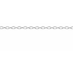 Ch338 / Sterling Silver / Cable / 1.1 Mm / Per Inch / None (Per Inch) / Polished / Cable Chain
