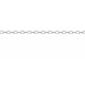 Ch338 / Sterling Silver / Cable / 1.1 Mm / Per Inch / None (Per Inch) / Polished / Cable Chain